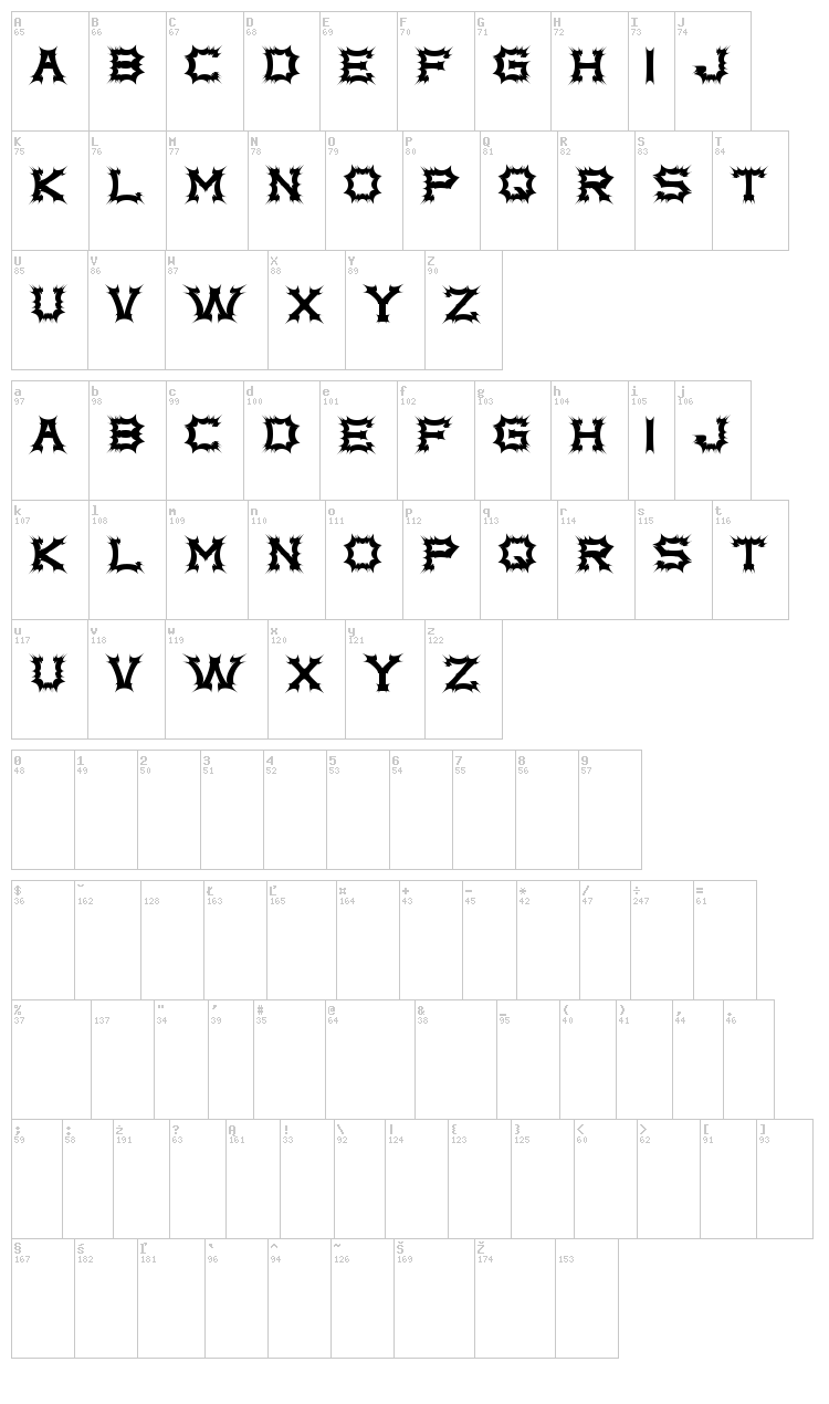 Complex bruja font map